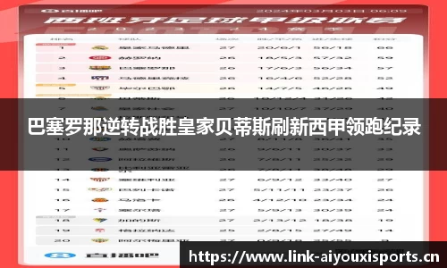 巴塞罗那逆转战胜皇家贝蒂斯刷新西甲领跑纪录