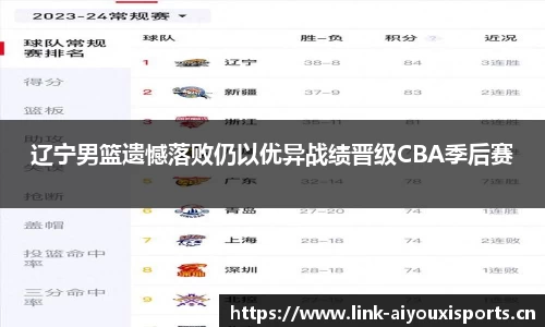 辽宁男篮遗憾落败仍以优异战绩晋级CBA季后赛