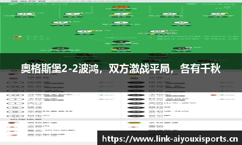 奥格斯堡2-2波鸿，双方激战平局，各有千秋