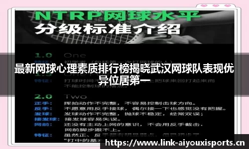 最新网球心理素质排行榜揭晓武汉网球队表现优异位居第一