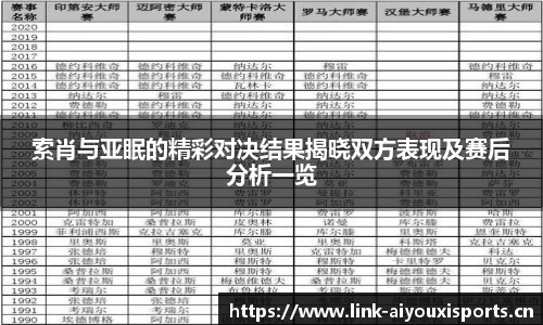 索肖与亚眠的精彩对决结果揭晓双方表现及赛后分析一览